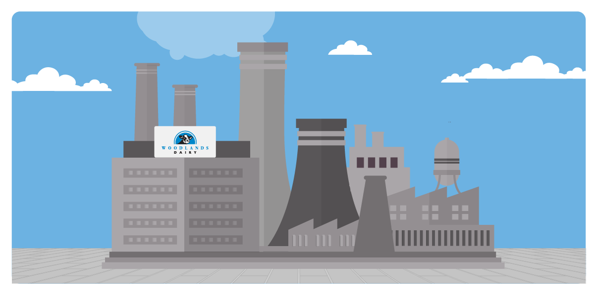 Sustainability at Woodlands Dairy Factory